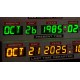 CASIO Vintage x Back To The Future CA-500WEBF-1AER Edition Limitée