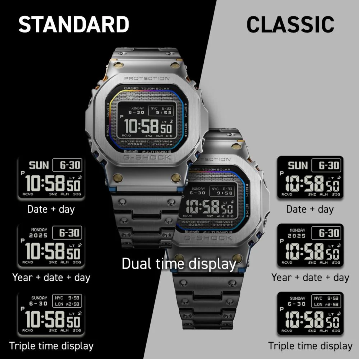 Montre G-SHOCK GMW-BZ5000RC-1 Full Metal Rainbow | Écran MIP